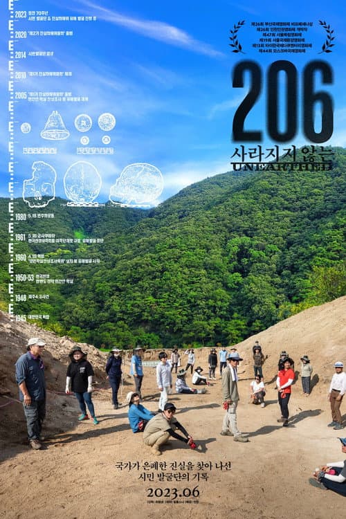 Plakat: 206: Unearthed