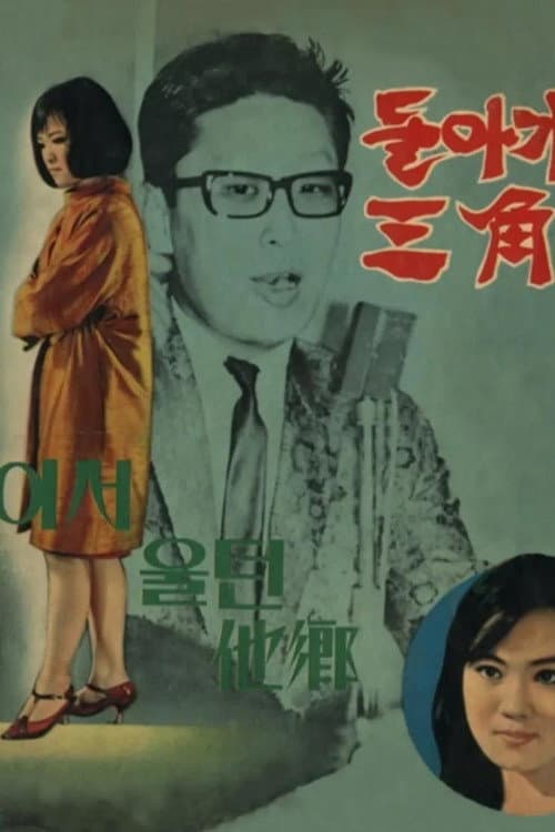Plakat: Turn Around at Samgakji