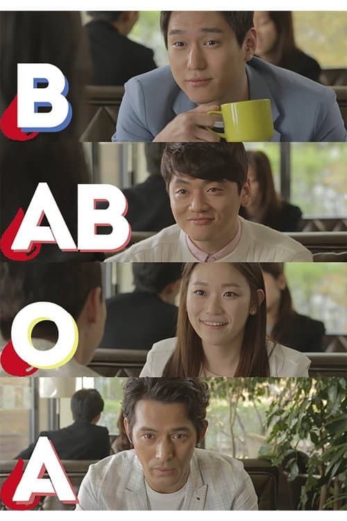 Plakat: What's Your Blood Type?