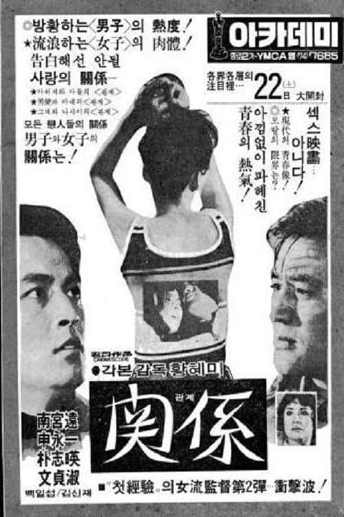 Plakat: Relationship