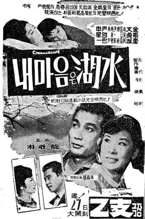 Plakat: My Mind Is Like a Lake