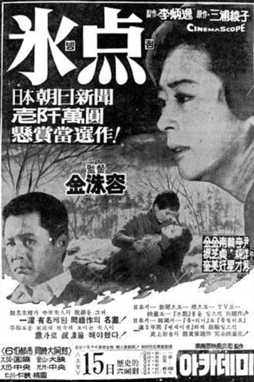 Plakat: The Freezing Point