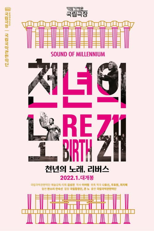 Plakat: Sound of Millennium Rebirth