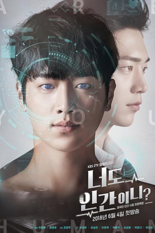 Plakat: Are You Human?