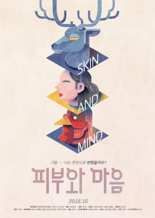 Plakat: Skin and Mind