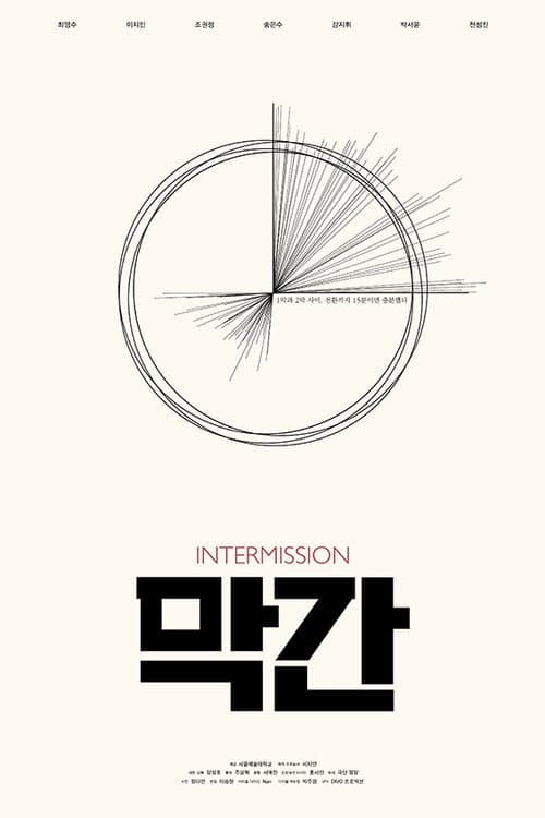 Plakat: Intermission