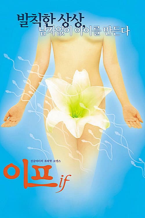 Plakat: If