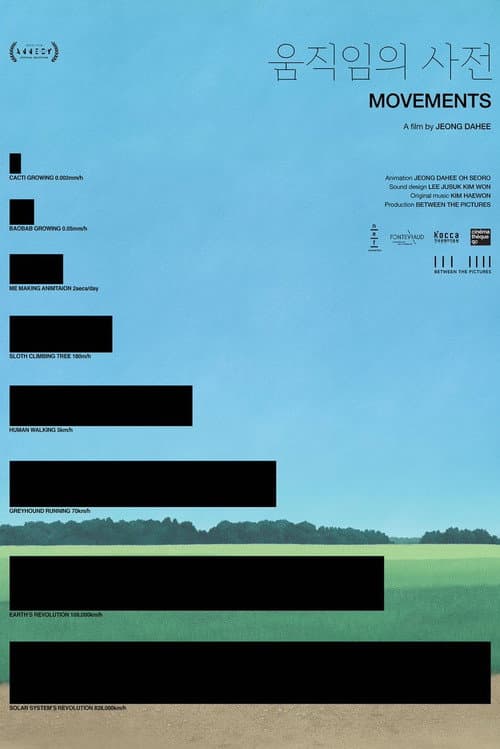 Plakat: Movements