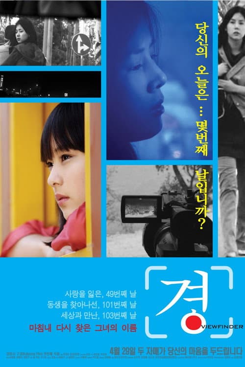 Plakat: Viewfinder