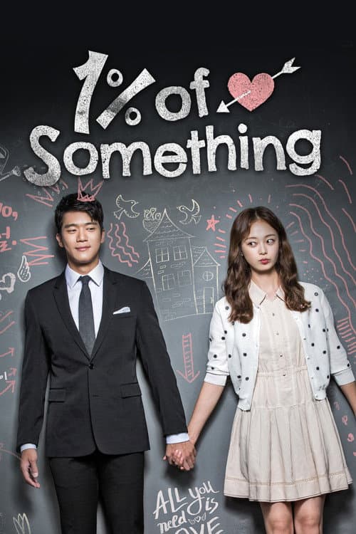 Plakat: Something About 1%