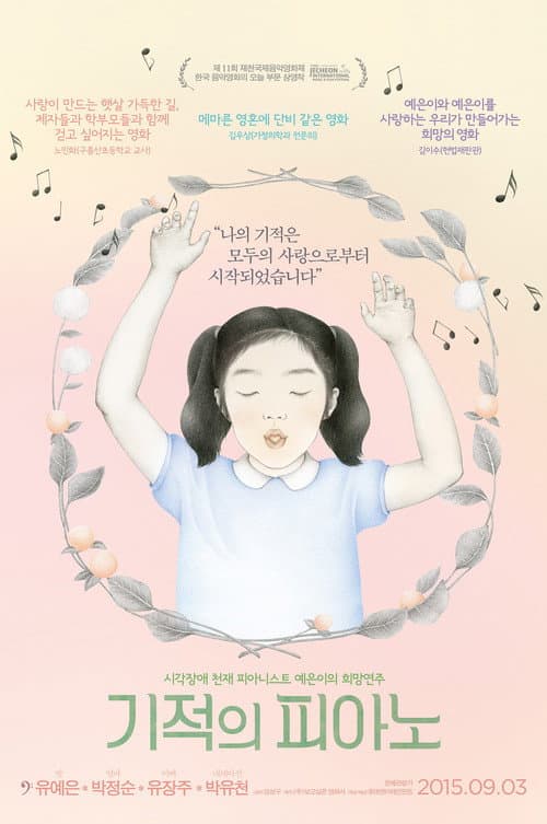 Plakat: Miracles on the Piano