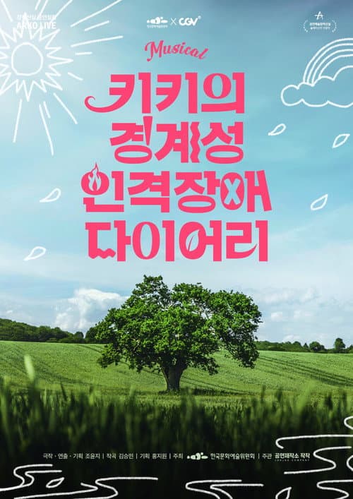Plakat: Musical Kiki