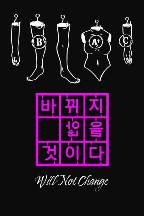 Plakat: Will Not Change