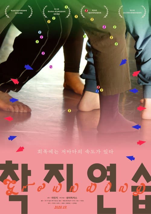 Plakat: Grounding