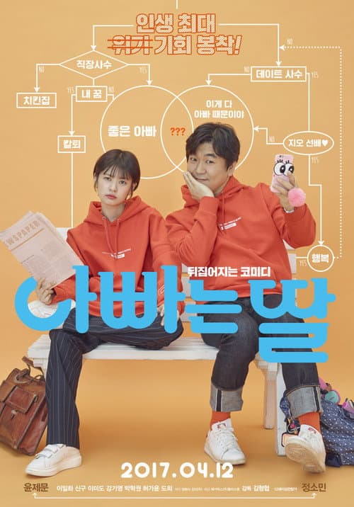Plakat: Daddy You, Daughter Me