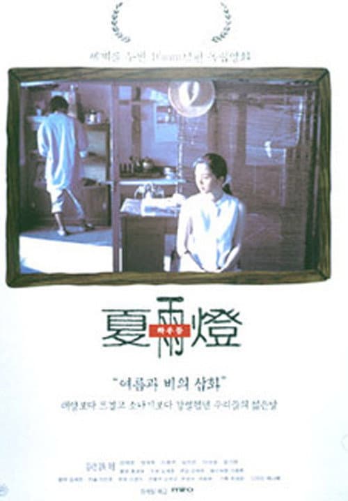 Plakat: Fly Low