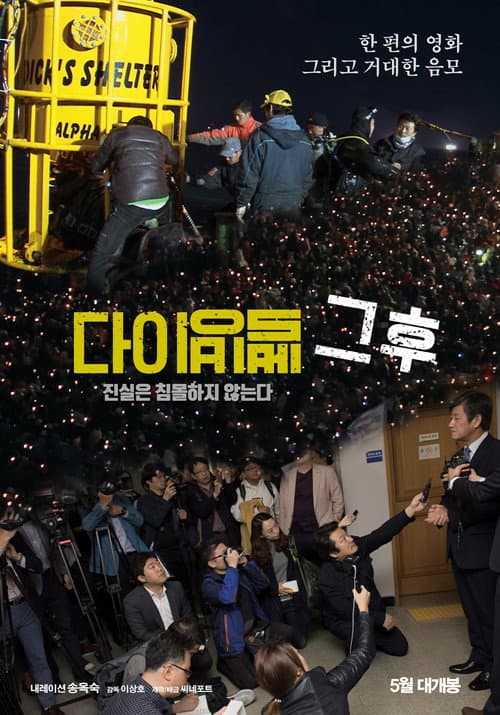 Plakat: After Diving Bell