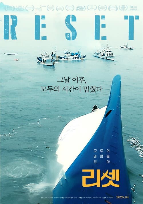 Plakat: Reset