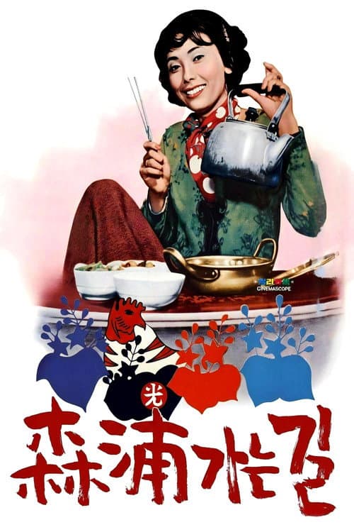 Plakat: The Road to Sampo