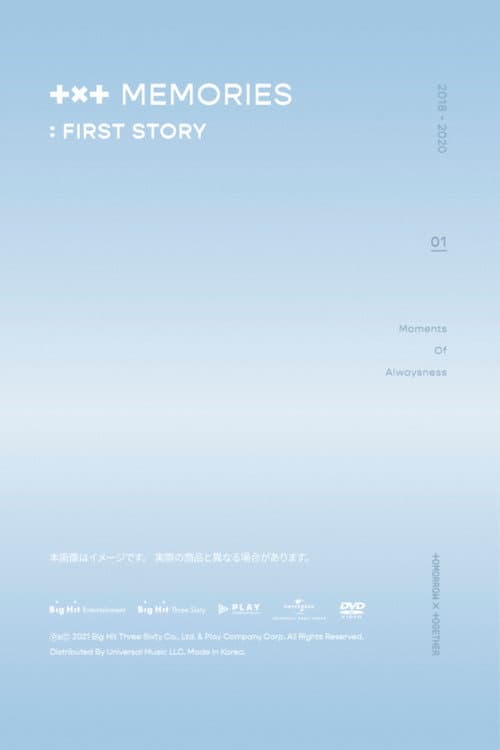 Plakat: TXT MEMORIES : FIRST STORY