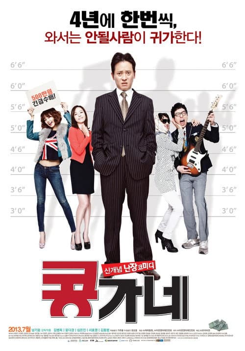 Plakat: Kong's Family