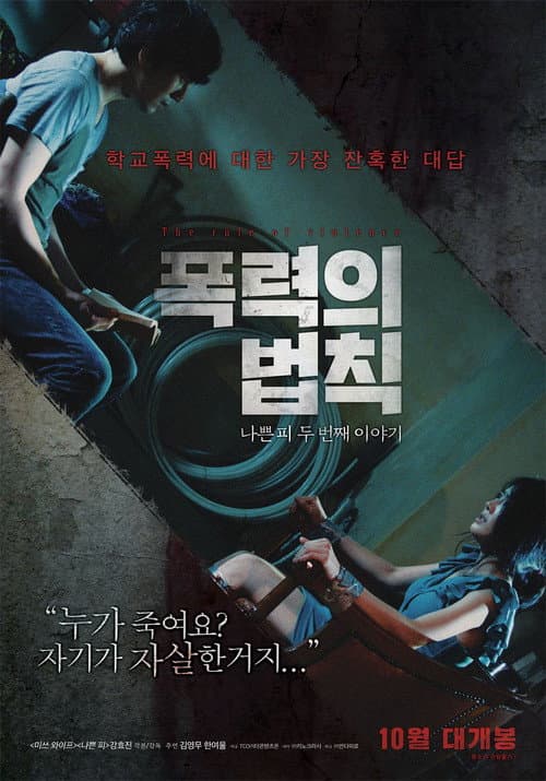 Plakat: The Rule of Violence