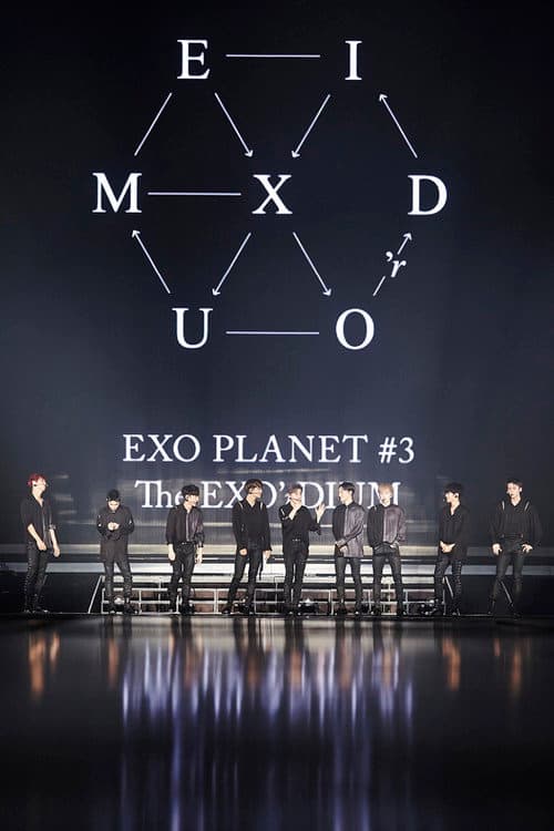 Plakat: EXO Planet #3 The EXO'rDIUM In Seoul