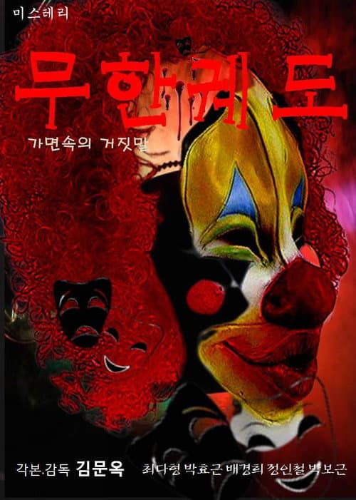 Plakat: Infinite Orbit: Lies in the Mask
