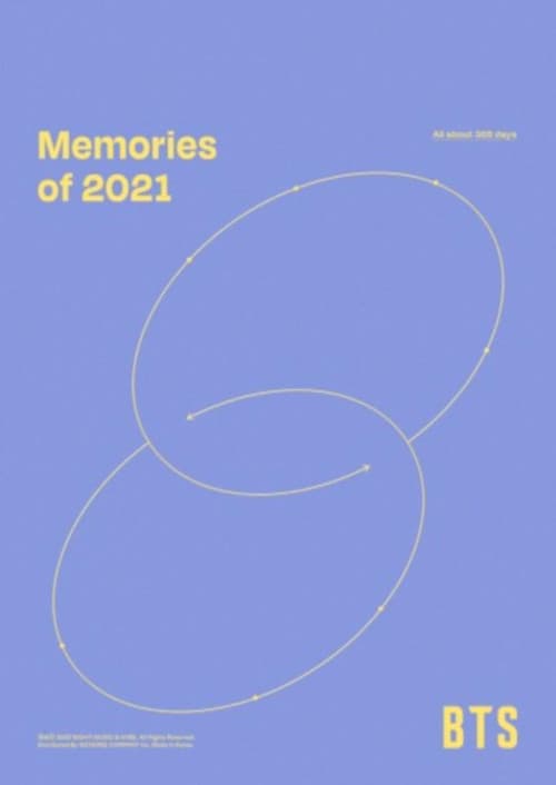 Plakat: BTS Memories of 2021