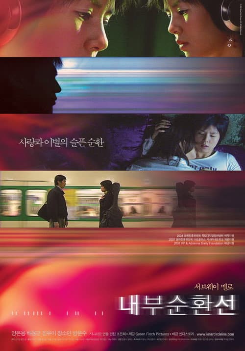 Plakat: Inner Circle Line