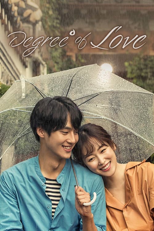 Plakat: Temperature of Love