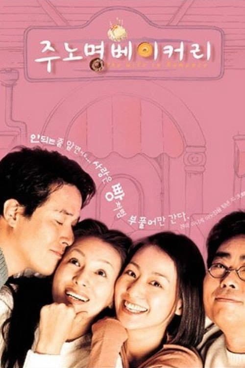 Plakat: Chu Noh-Myoung Bakery