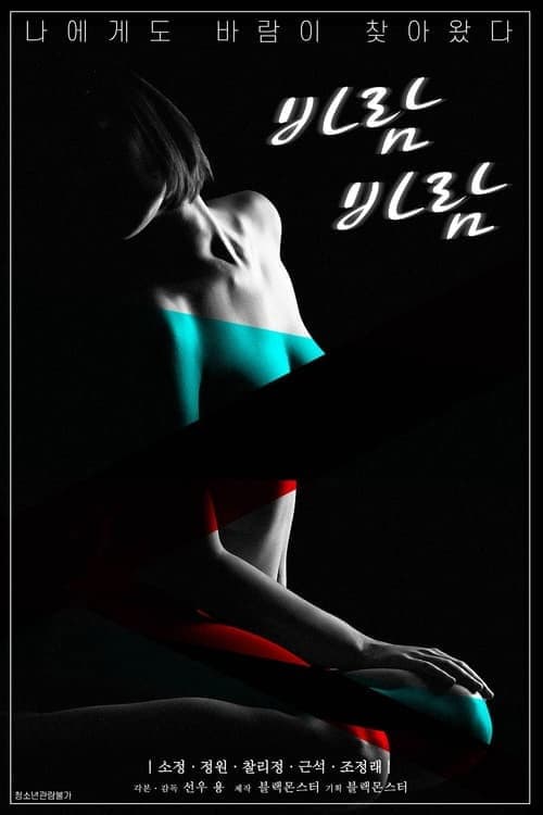Plakat: The Wind