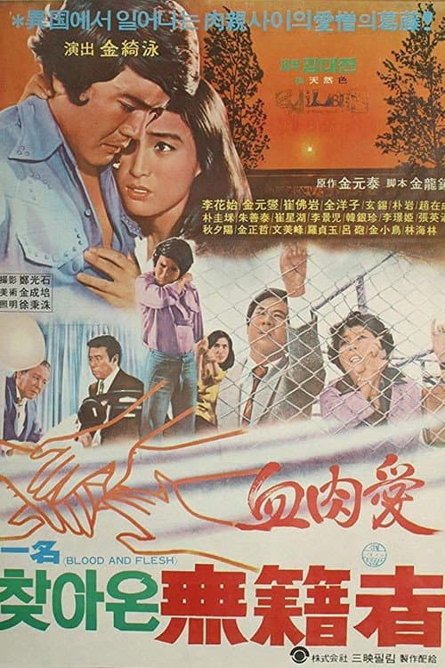 Plakat: Love Of Blood Relations