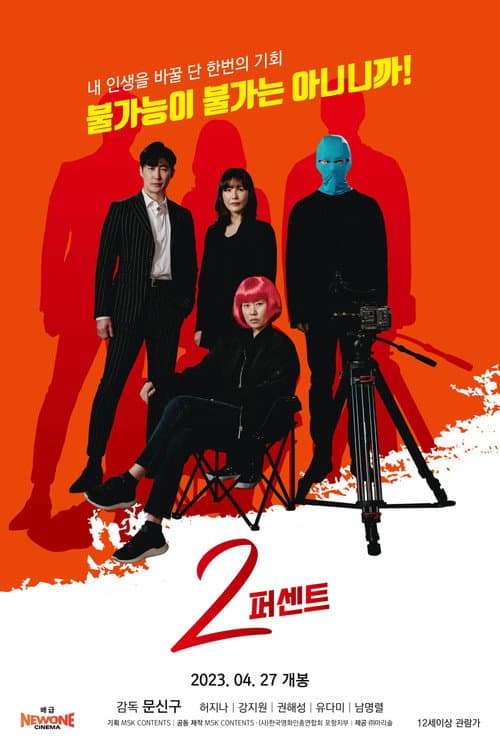Plakat: 2Percent