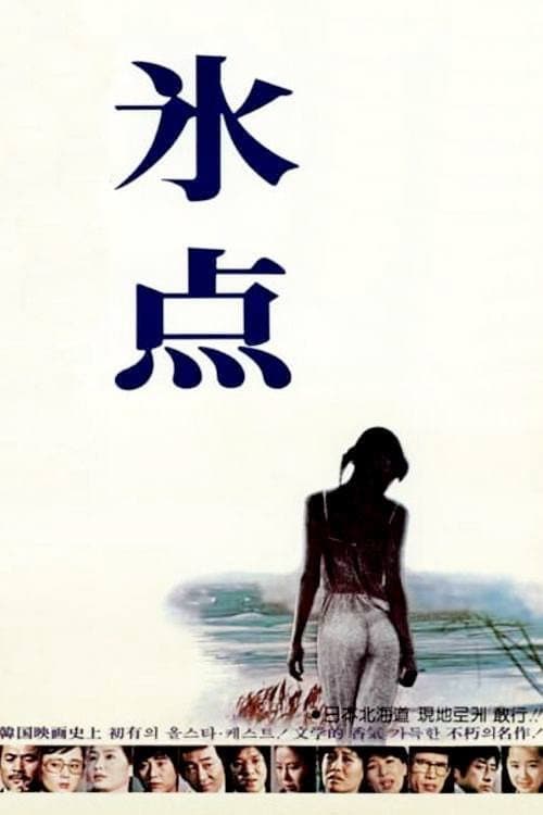 Plakat: Subzero Point '81