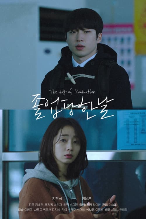 Plakat: The day of graduation