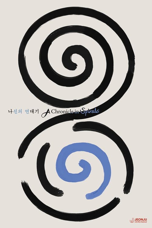 Plakat: A Chronicle in Spirals