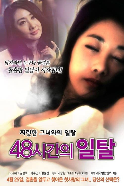 Plakat: Deviation of 48 hours