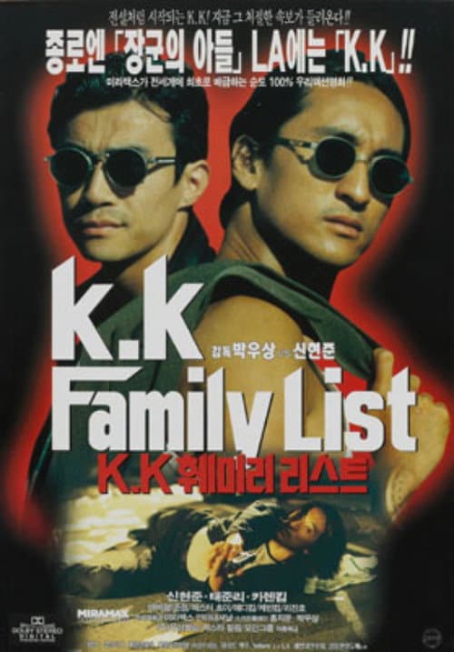 Plakat: K.K Family List