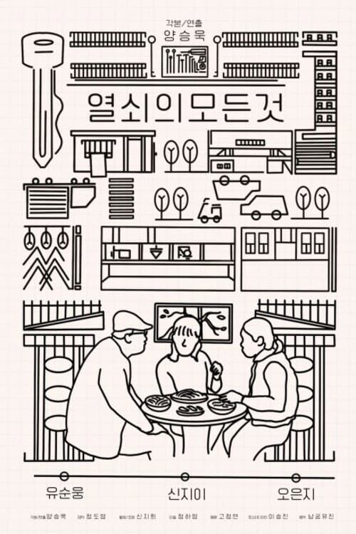 Plakat: Everything of Key