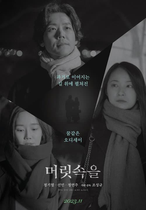 Plakat: In the head