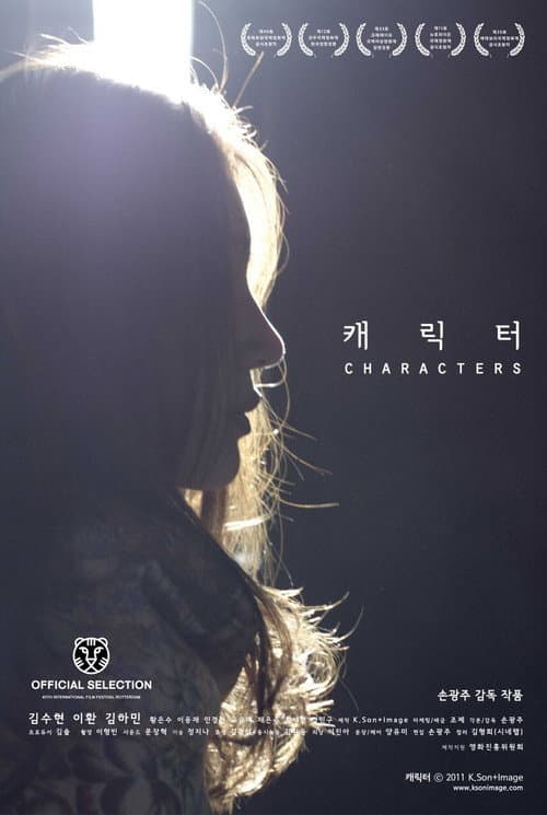 Plakat: Characters