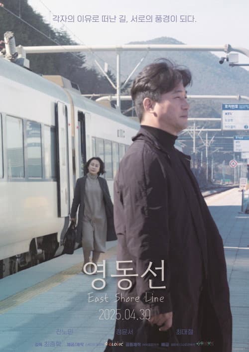 Plakat: East Shore Line