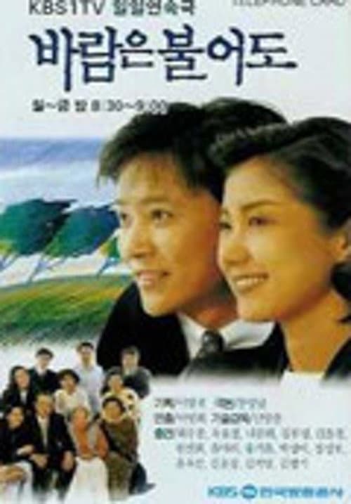 Plakat: Blowing of the Wind