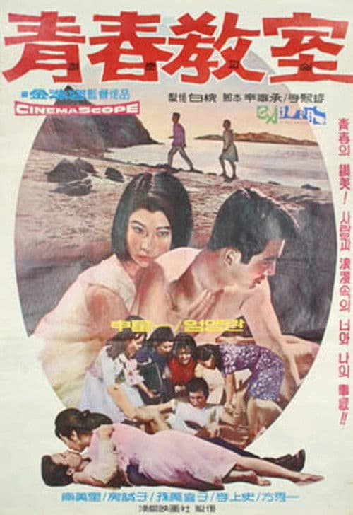 Plakat: The Classroom of Youth