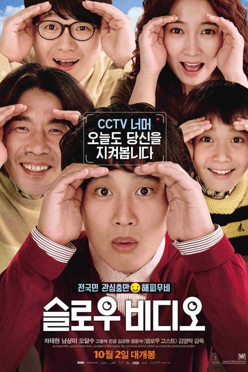 Plakat: Slow Video