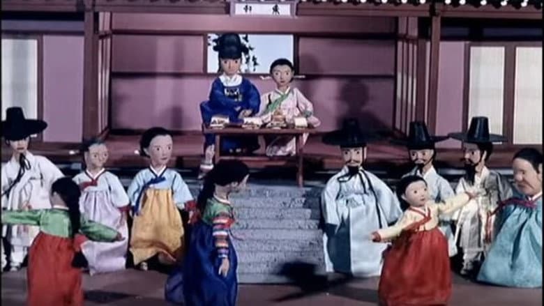 Kadr z Kongjwi and Patjwi