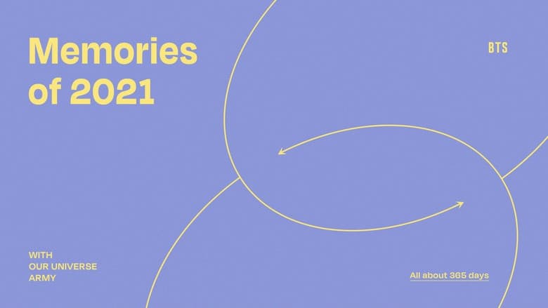 Kadr z BTS Memories of 2021