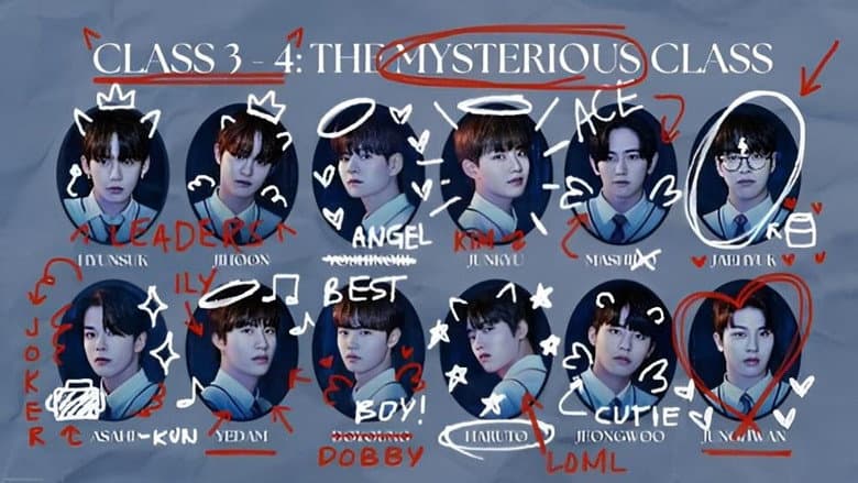 Kadr z The Mysterious Class